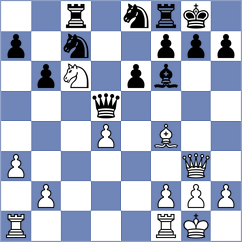 Antonova - Przybylski (Chess.com INT, 2021)