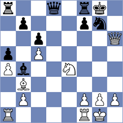 Aradhya - Jia (chess.com INT, 2024)