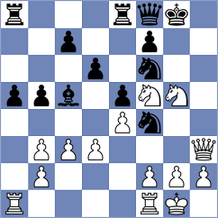 Vilaphen - Sharikhan (Chess.com INT, 2020)