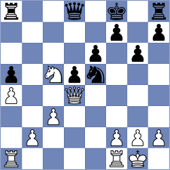 Goryachkina - Pastar (chess.com INT, 2021)