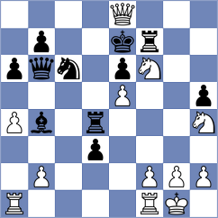 Monteiro - Keleberda (chess.com INT, 2023)