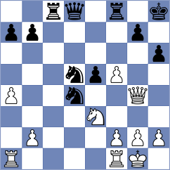 Gu Xiaobing - Vaibhav (chess.com INT, 2023)