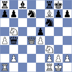Pimentel - Fier (Chess.com INT, 2020)