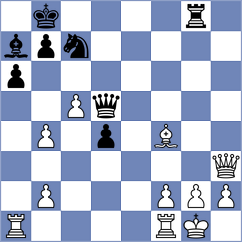 Bitoon - Fernandez Siles (chess.com INT, 2023)