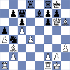 Martsynovskaya - Mahalakshmi (Chess.com INT, 2020)