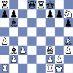 Kantane - Eynullayev (Chess.com INT, 2020)