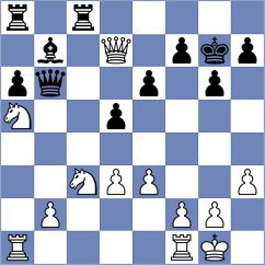Bharath - Godzwon (chess.com INT, 2024)
