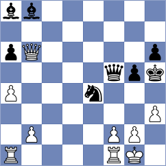 Gutierrez Carmona - Prado (chess.com INT, 2024)