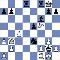 Ramirez M. - Begunov (chess.com INT, 2023)
