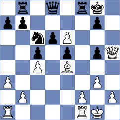 Flores - Chandreyee (chess.com INT, 2023)