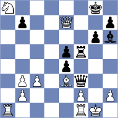 Bolat - Rodrigues Mota (chess.com INT, 2024)