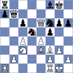 Desnica - Broca Jimenez (Chess.com INT, 2021)