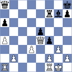 Mazurkiewicz - Grabinsky (chess.com INT, 2024)