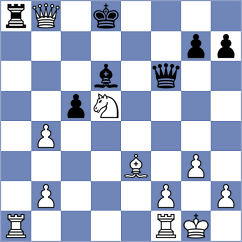 Zaitsev - Dobrowolski (chess.com INT, 2023)