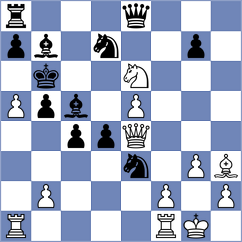 Wu - Zeneli (chess.com INT, 2024)