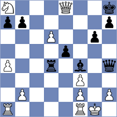 Adireddy - Bojanic (chess.com INT, 2020)