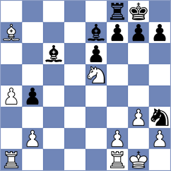 Levin - Sarkar (chess.com INT, 2022)