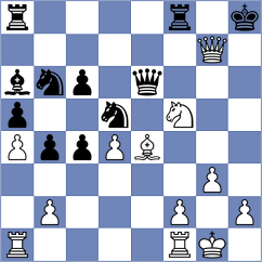 Marin - Santos (chess.com INT, 2023)