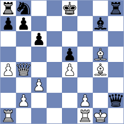 Stanic - Surbek (Chess.com INT, 2021)