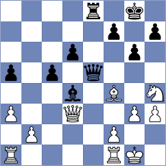 Gutierrez Olivares - Palacio (chess.com INT, 2024)