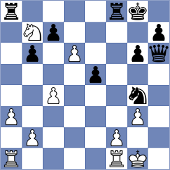 Moaataz - Kowalysko (chess.com INT, 2022)