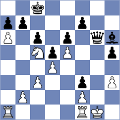 Clawitter - Kraus (chess.com INT, 2023)