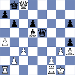 Aksionov - Subramani (Chess.com INT, 2021)