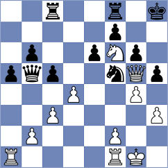 Tristan - Das (Chess.com INT, 2020)