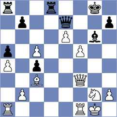 Arenas - Mena (chess.com INT, 2024)