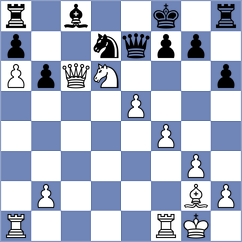 Eilers - Perez Cruz (chess.com INT, 2024)