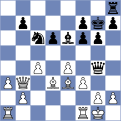 Alboredo - Andrade (Chess.com INT, 2020)