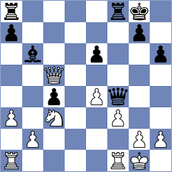 Brandao - Mesa Cruz (chess.com INT, 2024)
