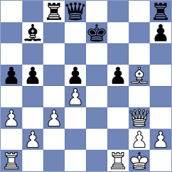 Malek - Feliz (chess.com INT, 2023)