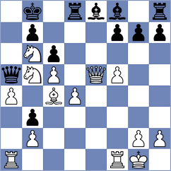 Baskin - Reprintsev (Chess.com INT, 2021)