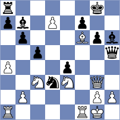 Prithu - Van der Werf (chess.com INT, 2021)