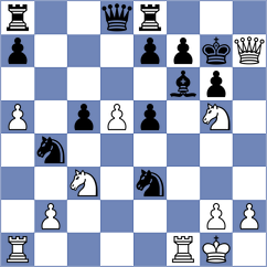Cristobal - Bogumil (chess.com INT, 2024)