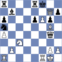 Kalinina - Trisha (Chess.com INT, 2020)