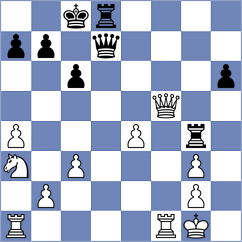 Bas Mas - Weetik (chess.com INT, 2023)
