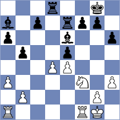 Vingris - Grochal (chess.com INT, 2024)