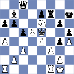 Osmonbekov - Skiadopoulos (chess.com INT, 2024)
