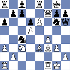 Kotnik - Sivcevic (Chess.com INT, 2021)