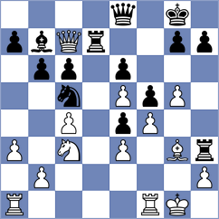 Sloan Aravena - Vega Gutierrez (chess.com INT, 2023)
