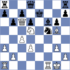 Veiga - Araz (chess.com INT, 2023)