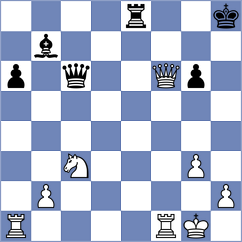 Kosteniuk - Shubenkova (FIDE Online Arena INT, 2024)