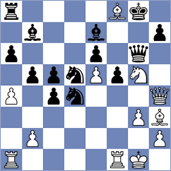 Eynullayev - Frolyanov (chess.com INT, 2023)