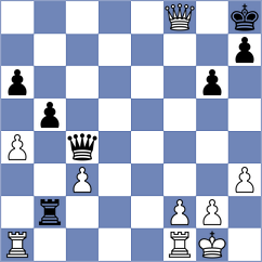 Kwon - Arunnuntapanich (Chess.com INT, 2021)