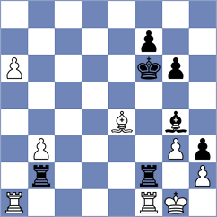 Sadhwani - Levitan (chess.com INT, 2024)