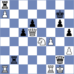 Josse - Berezin (Chess.com INT, 2021)