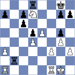 Ortega Amarelle - Mukhina (Chess.com INT, 2020)