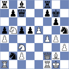 Zavgorodniy - Shtompel (chess.com INT, 2024)